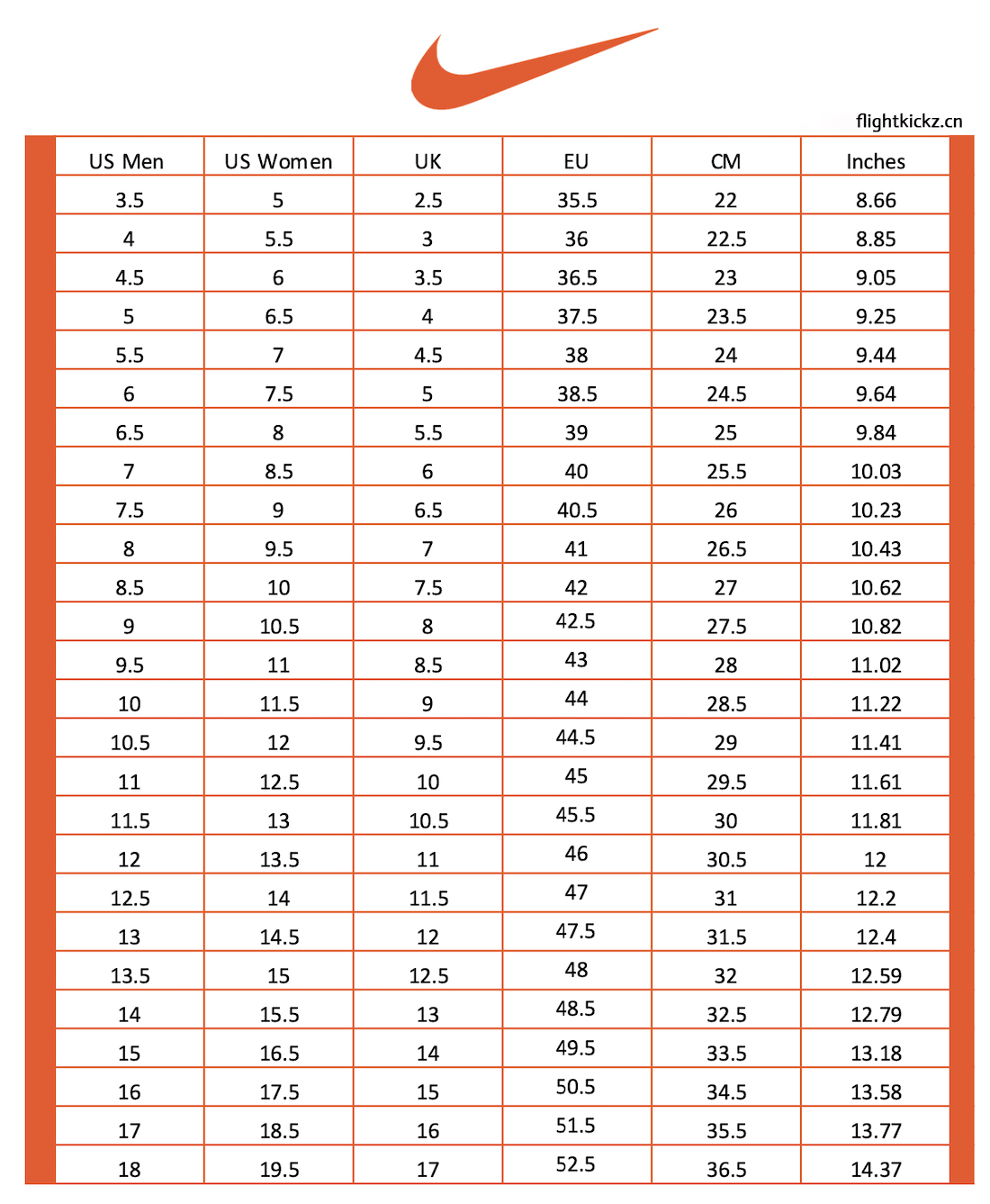 Air Jordan 8 Retro Aqua (2015)