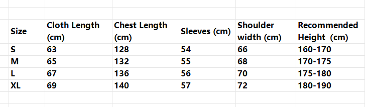 Fear Of God FOG ESSENTIALS 2024 Hoodie